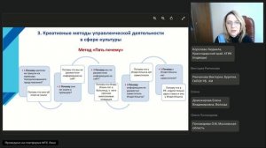 Креативный менеджмент как подсистема инновационного управления в сфере культуры (1)