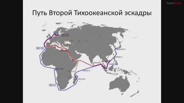 Русско-Японская война. Поход 2-й Тихоокеанской эскадры. Часть 2.