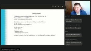 Тайм-менеджмент в сфере культуры