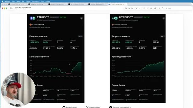 Биржа Gate - обзор торговых ботов лучшие настройки + бонус $125