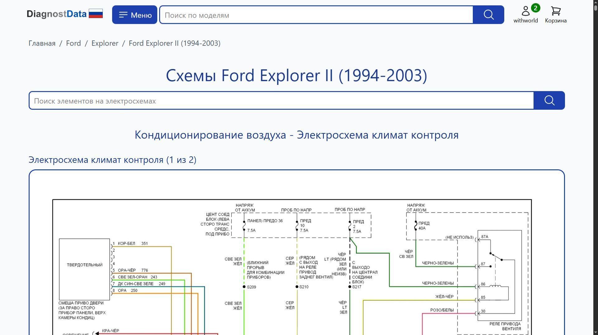 Схемы Ford Explorer II (1994-2003) смотреть онлайн