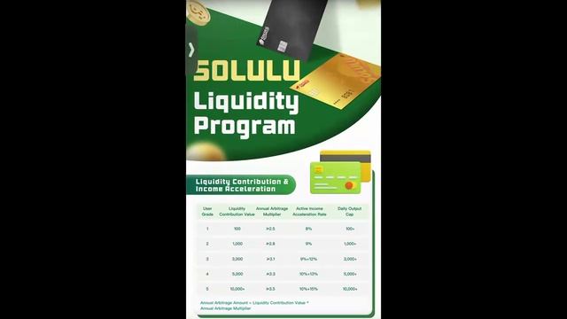 M3 DAO Презентация SOLULU 25.03.2026г.