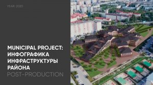 Municipal Project: Инфографика инфраструктуры района (Gov Sector)