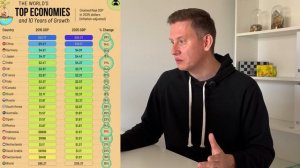 КУДА ИНВЕСТИРОВАТЬ ДЕНЬГИ в 2026? Только акции США!