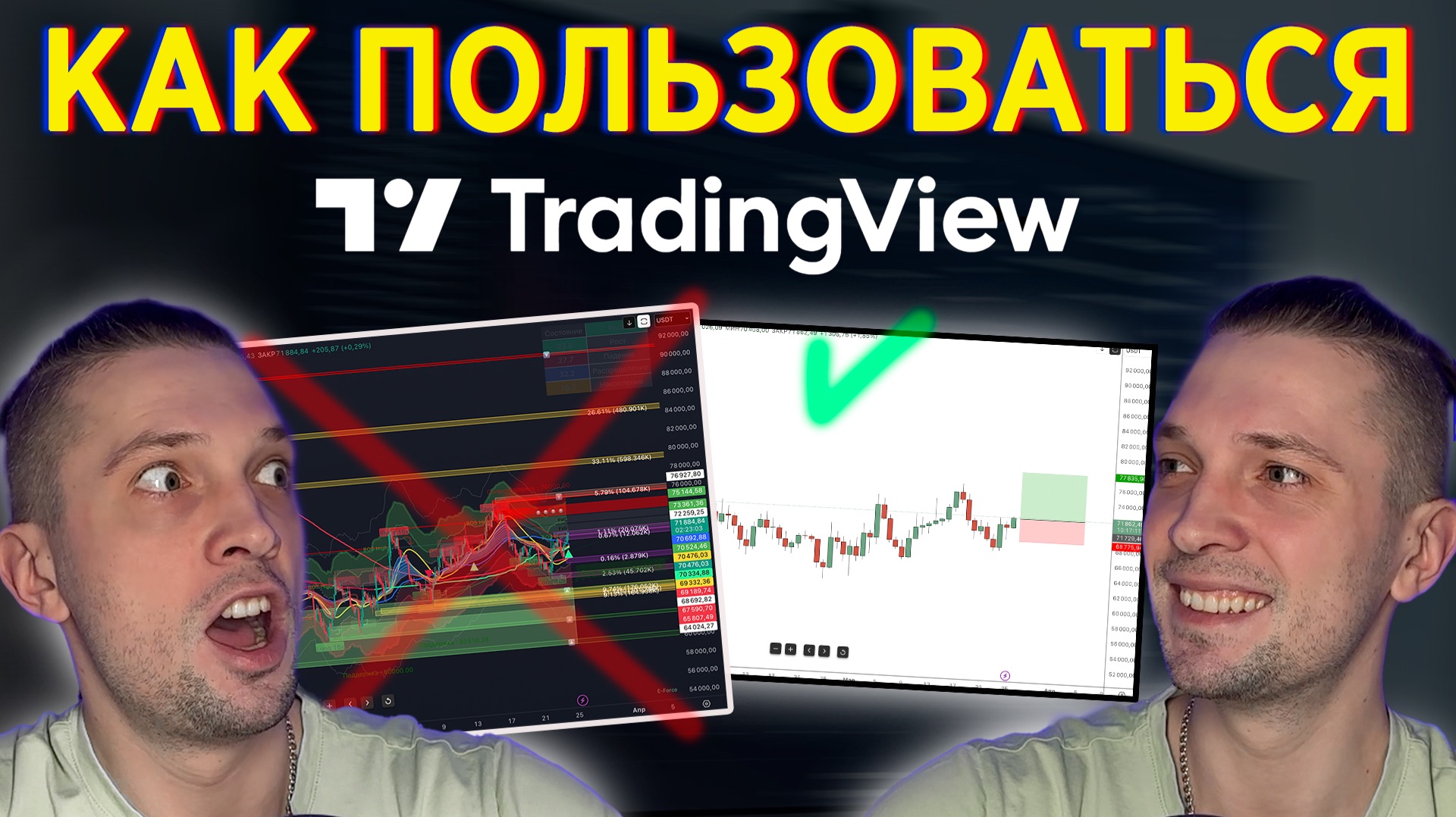 TRADINGVIEW ОБЗОР ЗА 8 МИНУТ: СОЗДАЙ ИДЕАЛЬНОЕ РАБОЧЕЕ ПРОСТРАНСТВО ДЛЯ ТРЕЙДИНГА, ТРЕЙДИНГВЬЮ 2026