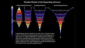 Конспирологический АЙСБЕРГ Часть 37 Финал. Полая Вселенная, пустой интернет, третье полушарие мозга