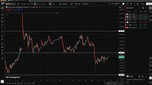 🔴 ВСЕ КРУПНЯК ГОТОВИТ ОБВАЛИТЬ РЫНОК?! Что будет с Российским рынком акций?!