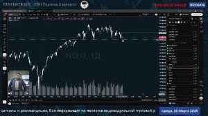 🔥Биржевая сводка  ✅ Обзор рынка