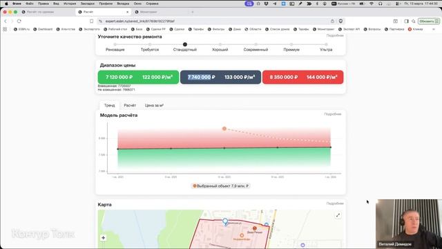 Методика прогнозирования цены недвижимости на основе индикатора тренда – В. Демидов 2025-03-13