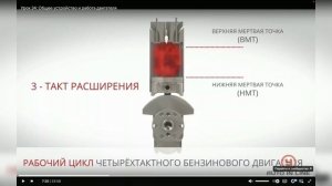 Принцип действия в двигателе технологии H2ELEMENT