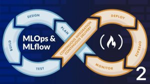 2) Learn MLOps with MLflow and Databricks – Full Course for Machine Learning Engineers