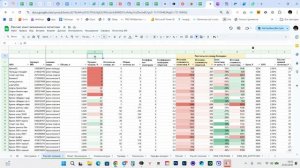 Как рассчитать новую логистику на ВБ и что с этим делать на валюберрис