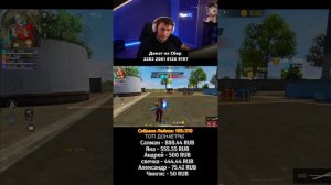 СТРИМ ПО FREEFIRE - ЭТО ЧТО ЗА ПОДДЕРЖКА!?