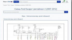 Схемы Ford Escape I рестайлинг 2 (2007-2012)