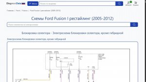 Схемы Ford Fusion I рестайлинг (2005-2012)