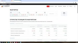 Обзор фьючерса на пару доллар-рубль 25 марта 2026 года