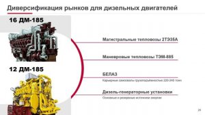 Синара-Транспортные Машины презентация стратегии 2026