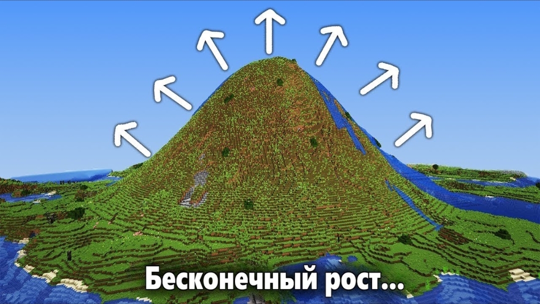 [Element X] Я изменил код каждого блока