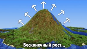 [Element X] Я изменил код каждого блока