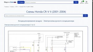 Схемы Honda CR-V II (2001-2004)