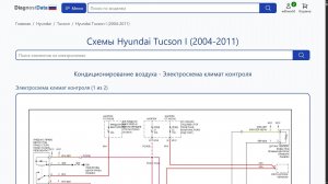 Схемы Hyundai Tucson I (2004-2011)