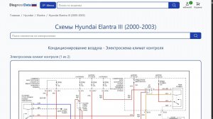 Схемы Hyundai Elantra III (2000-2003)