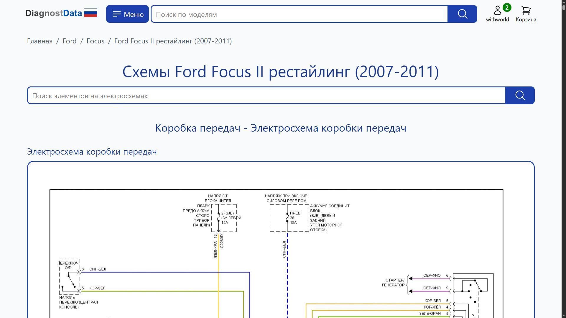 Схемы Ford Focus II рестайлинг (2007-2011) смотреть онлайн