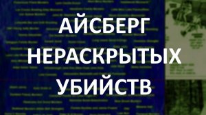 АЙСБЕРГ нераскрытых убийств Часть 40 | Лягушачьи Мальчики, Каспар Хаузер, Мовлади Байсаров