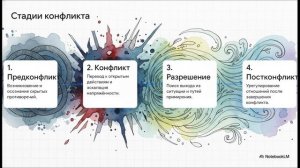 Обществознание 9 класс параграф 19 Социальные конфликты
