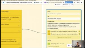 Стратегический разбор «Полигона»: как топ-менеджеру с международным опытом упаковать себя