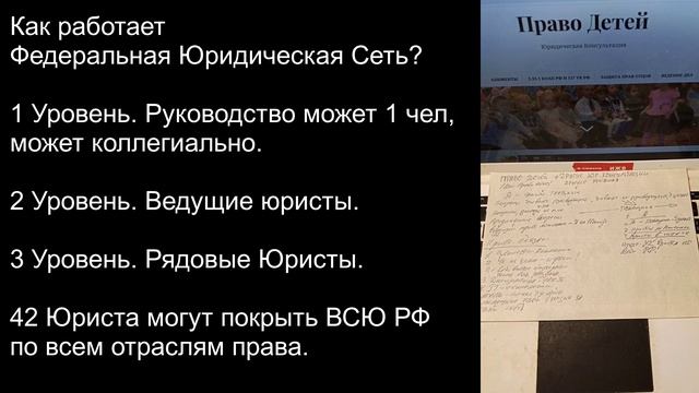 Секреты Руководства. Как работает Федеральная Юридическая Сеть?