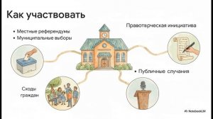 Обществознание 9 класс параграф 13 Государственное управление