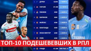 Топ-10 подешевевших игроков РПЛ! Версия Transfermarkt!