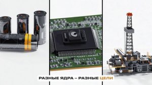 Si@C нанокомпозит в литий-ионных батареях