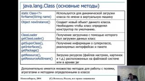 Лекция НГУ ФИТ ООП на Java 2020-04-02