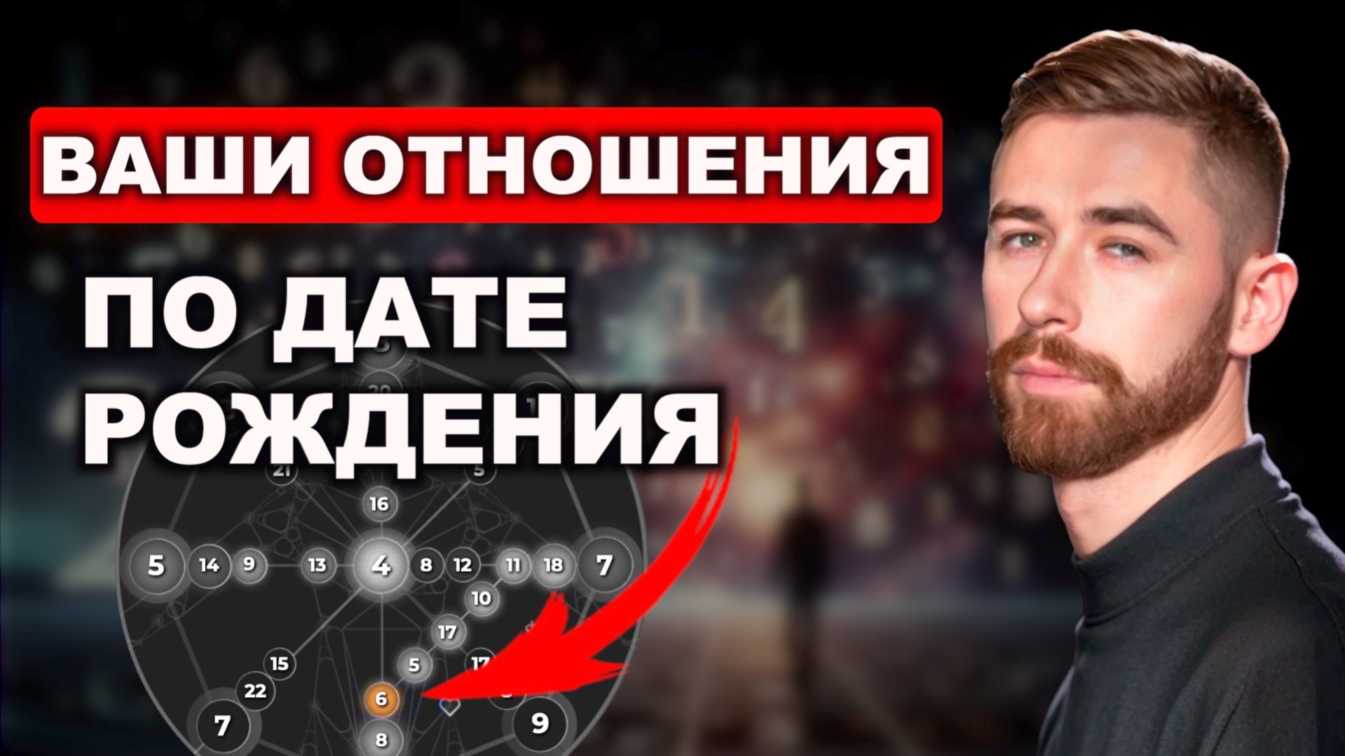 Вся правда о ваших проблемах в отношениях через Матрицу Судьбы