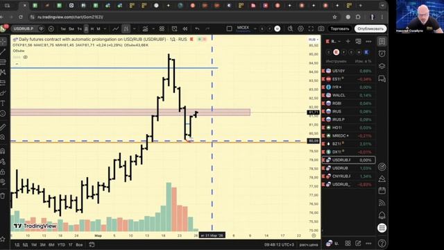 26 марта 2026 Утренний брифинг