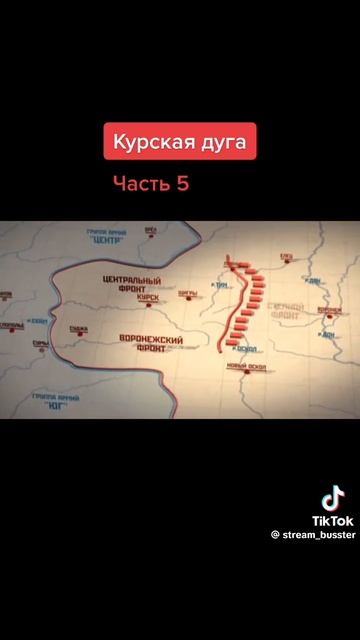 Курская битва. Курская дуга