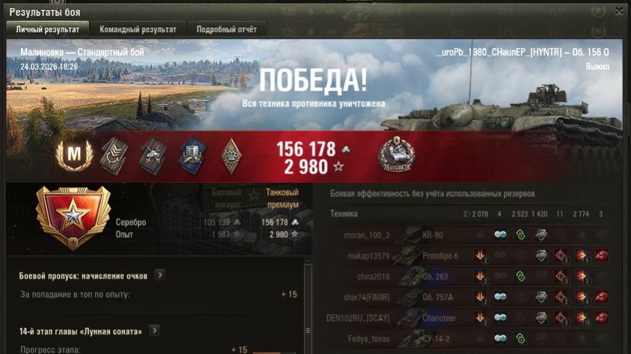 МАЛИНОВКА МАСТЕР на Об. 156 0 ОПЫТ: 1806 СУММАРНЫЙ УРОН: 7375 медаль СТАРКА