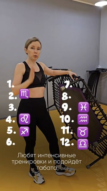 Как знаки зодиака проявляют себя в спорте ?