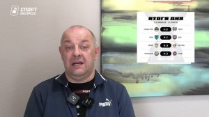 СКА горит ЦСКА 0-2, Ларионов на грани отставки. День с Алексеем Шевченко