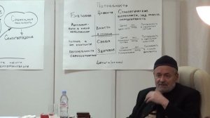 Желания. Калинаускас Игорь Николаевич.