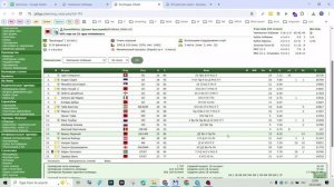 50й сезон, Команды 3 и 4