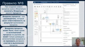 Практические рекомендации по моделированию и регламентации процессов в BPMN в Business Studio 7