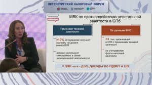 Зал 1 (Е, 80,1280) 9-30 Детенизация рынка труда