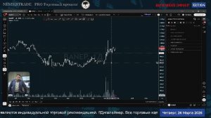 🔥Биржевая сводка  ✅ Обзор рынка