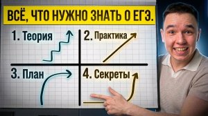 Все, что нужно знать о ЕГЭ в одном видео