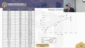 Свайные фундаменты и глубокие опоры 5-2