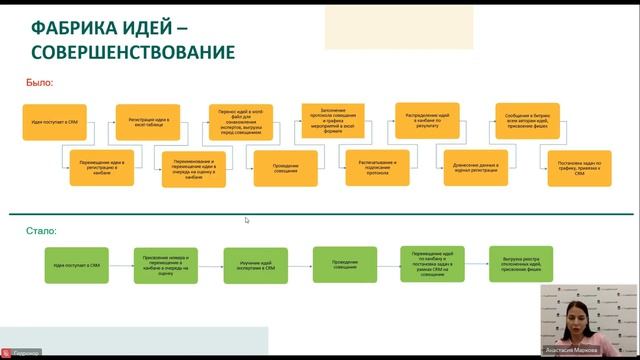 Предложения по улучшениям или как реализовать кадровый потенциал