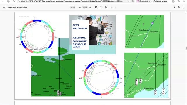 Как увеличить доход астрологу с помощью астрокартографии?